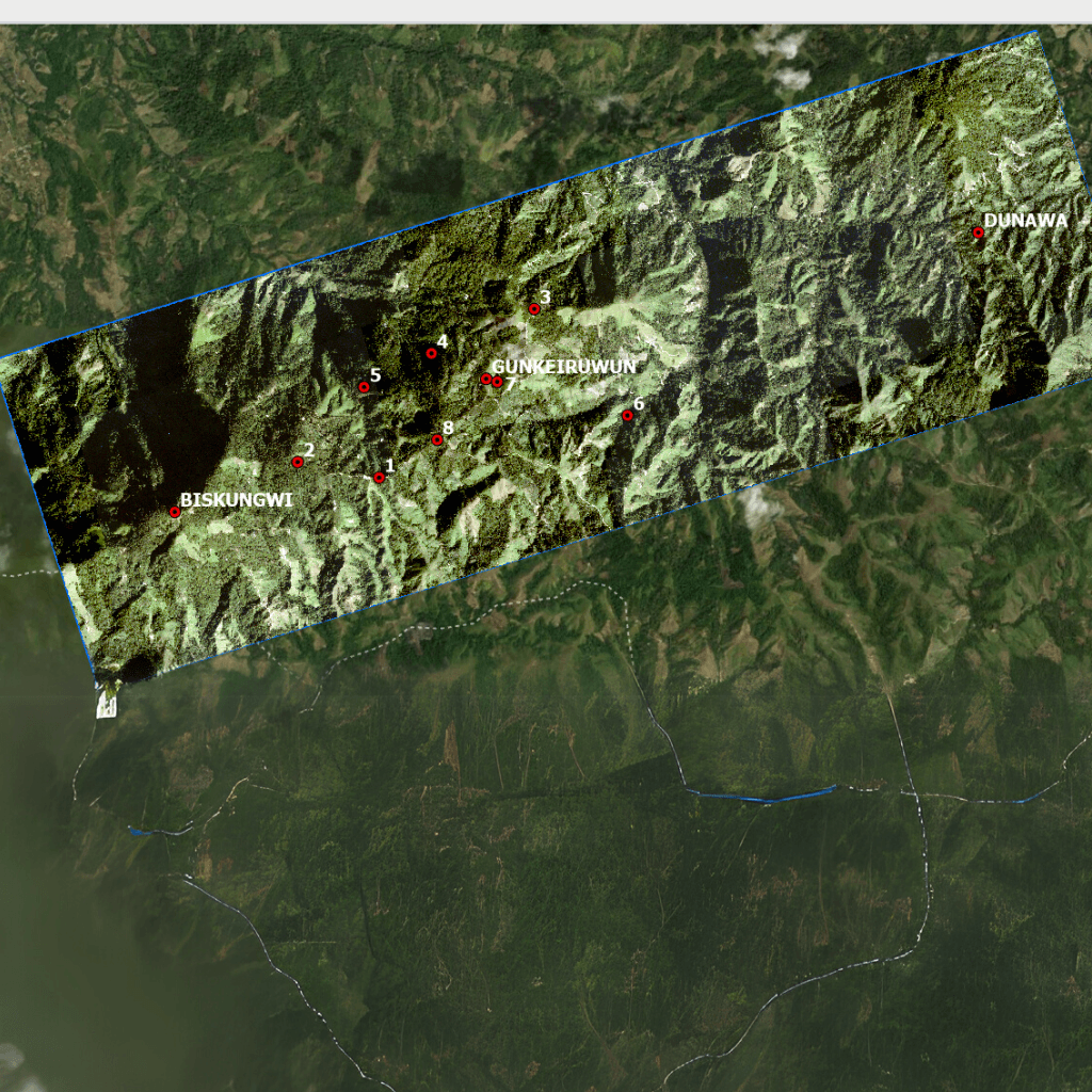 TokeNatura Methodology
